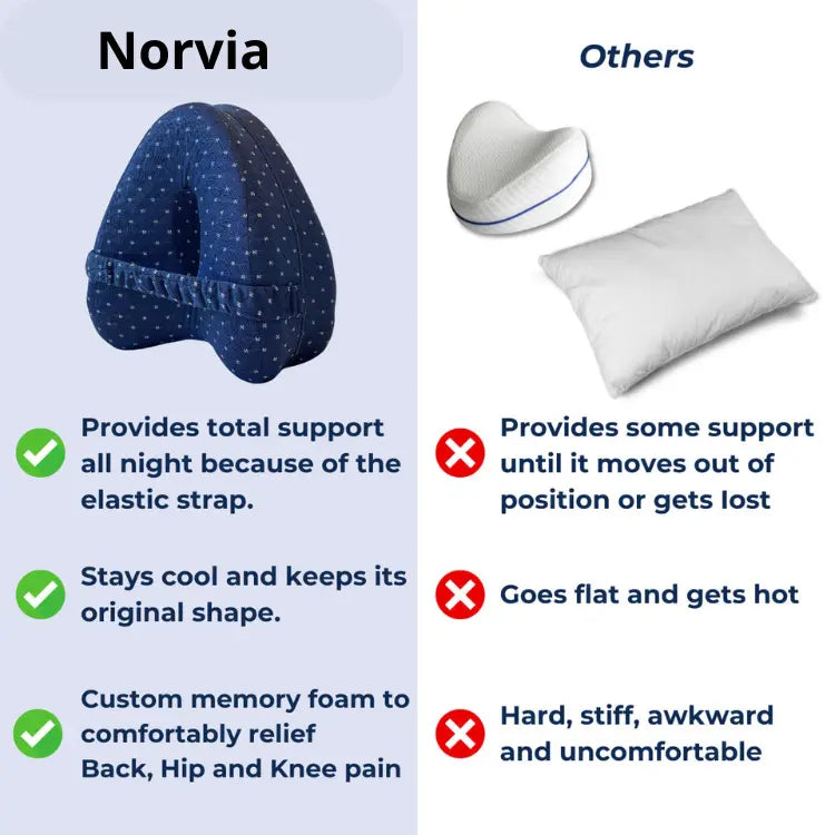 Essential™️ Alignment Pillow