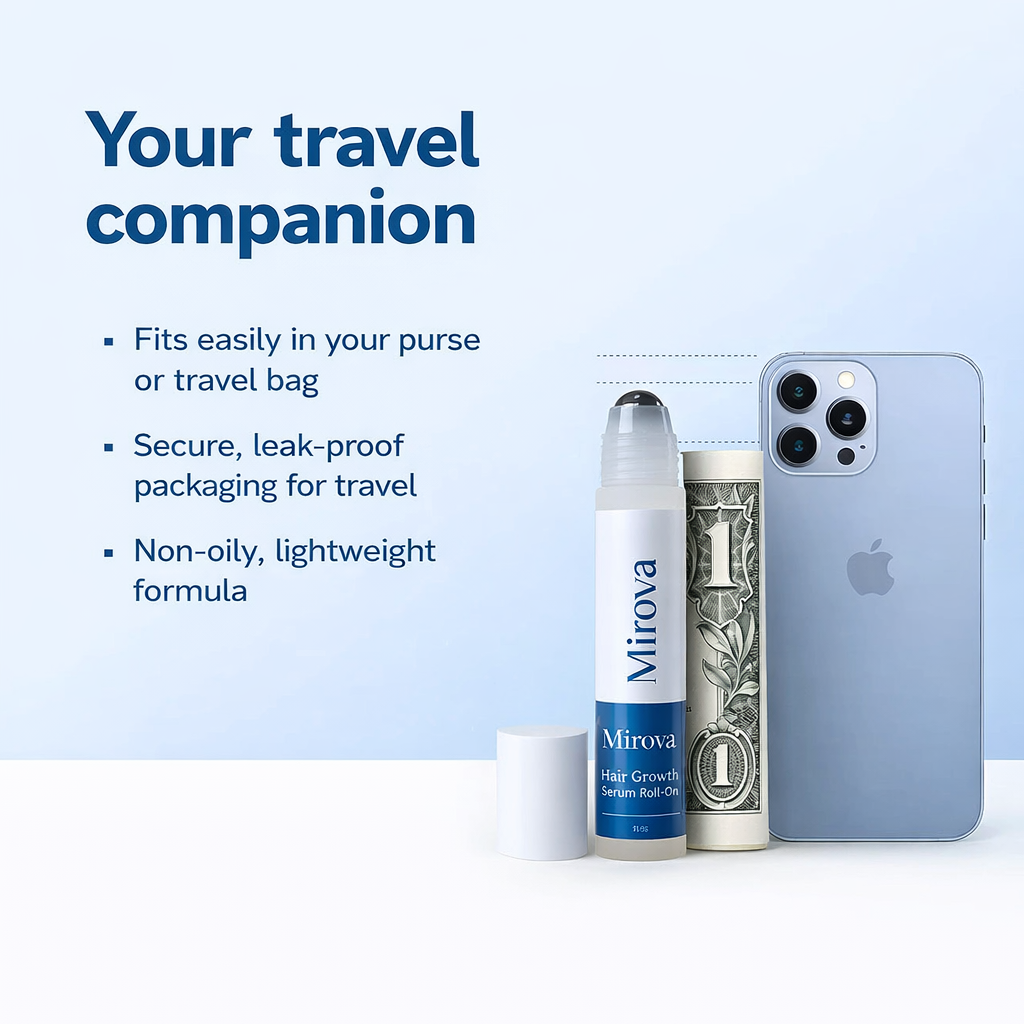 Mirova Hair Growth Serum