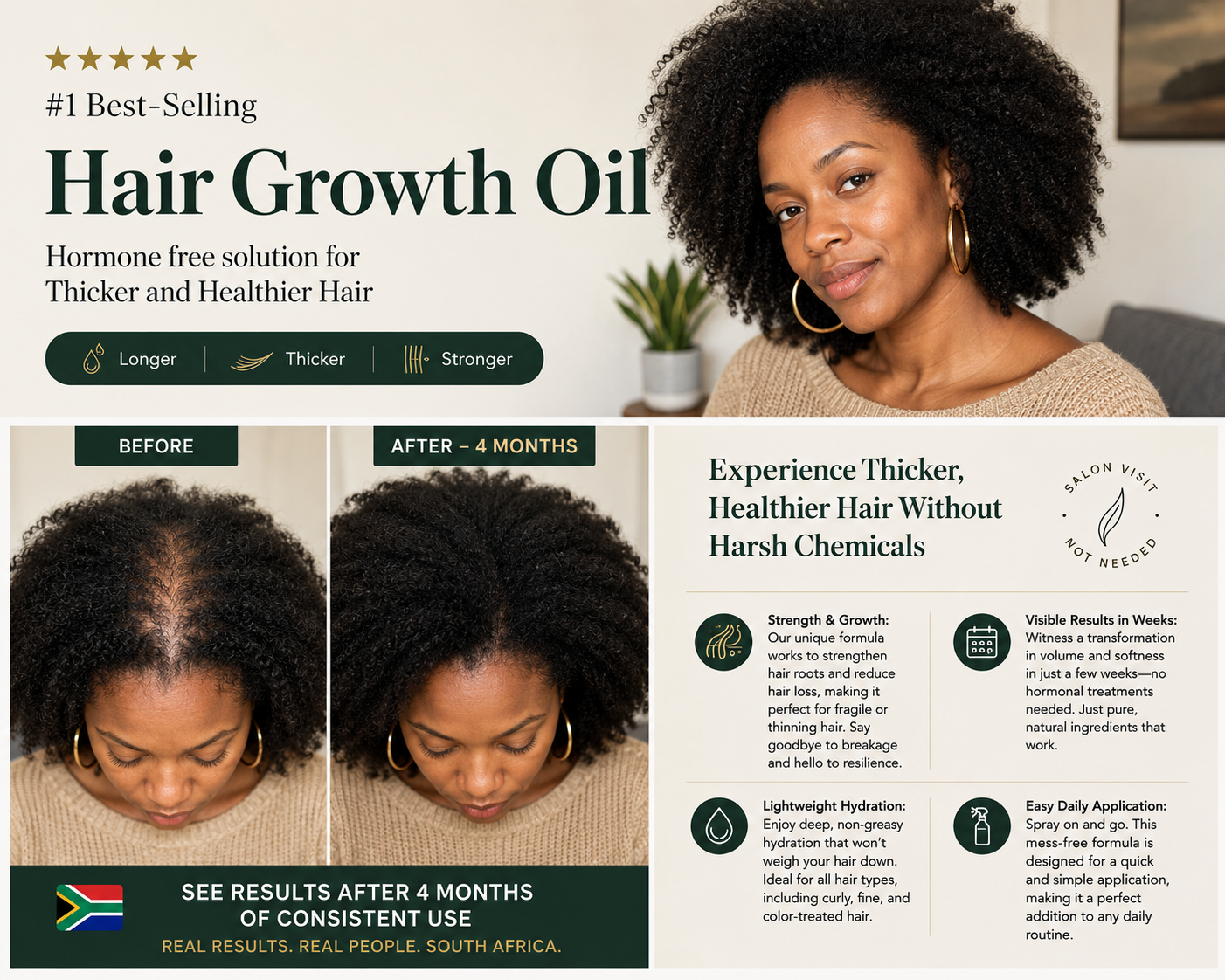 FEG - Hair Regrowth Spray