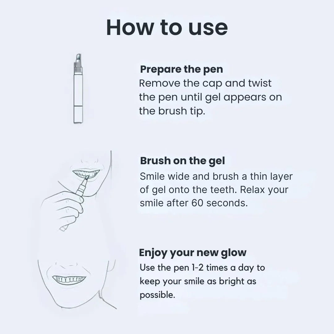 Mirova Teeth Whitening Stick