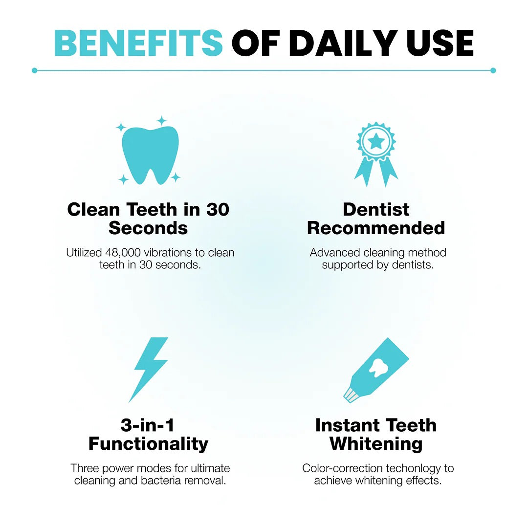 Essential Automatic Toothbrush