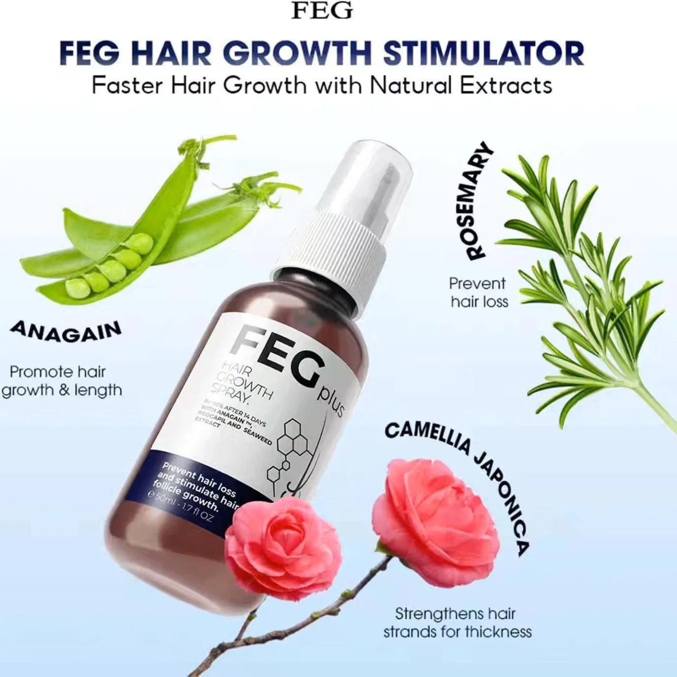 FEG - Hair Regrowth Spray